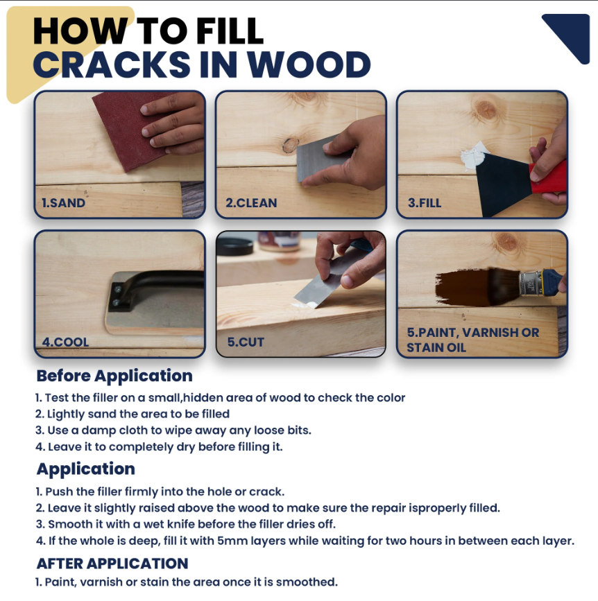 Bluebird All-Purpose Wood Filler